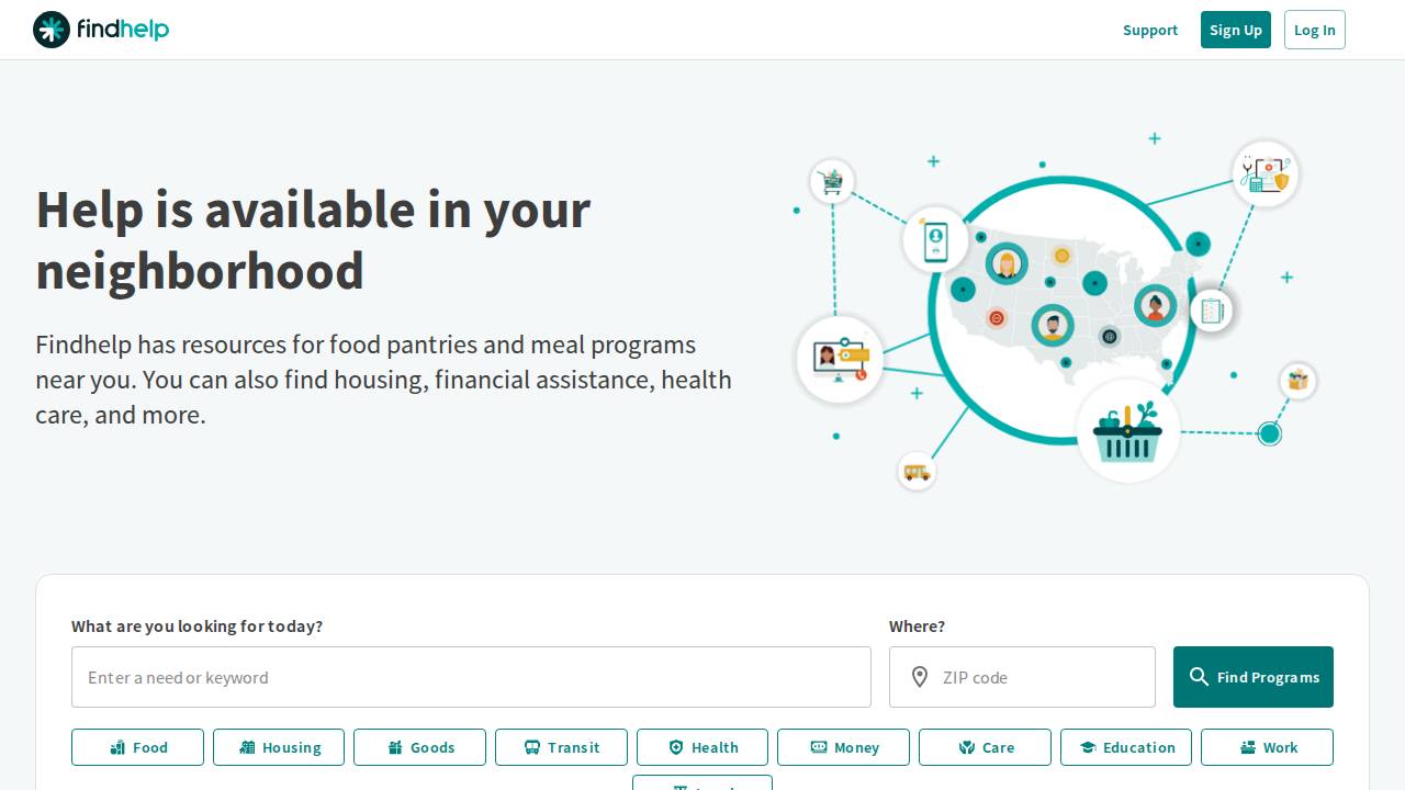 Community Benefit Solutions Fo website screenshot
