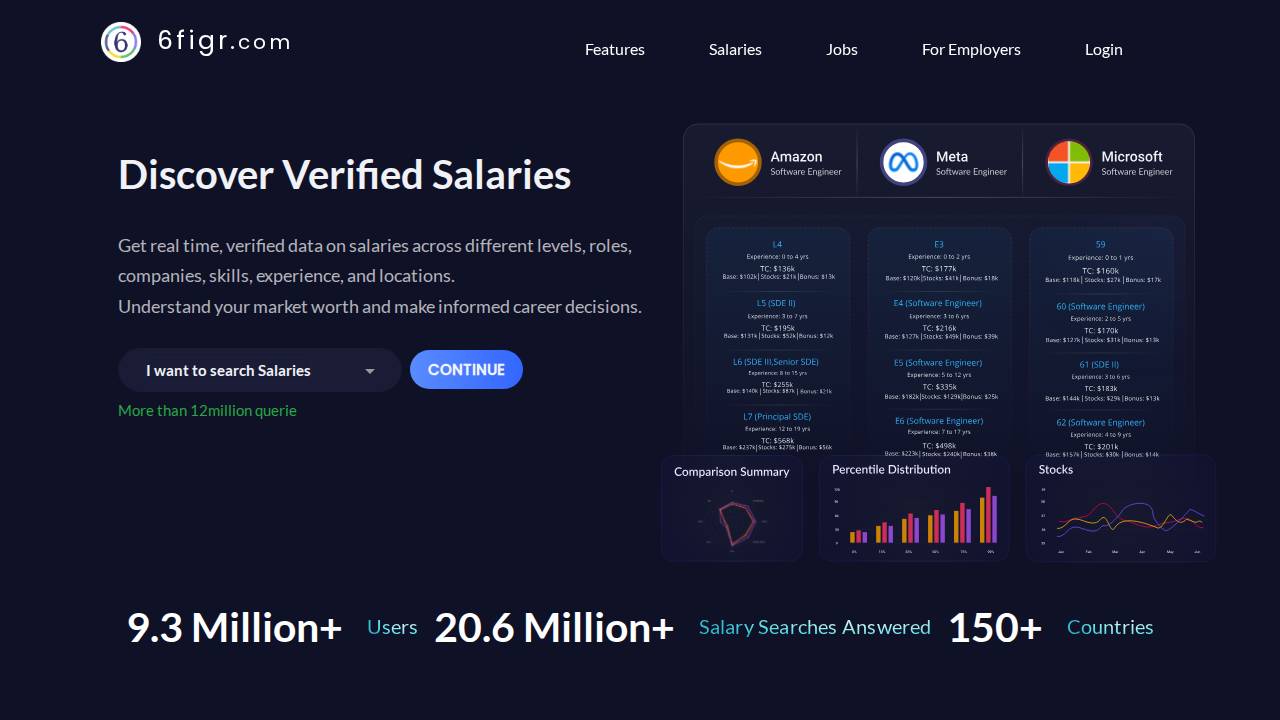 Corteva Copper Cross website screenshot