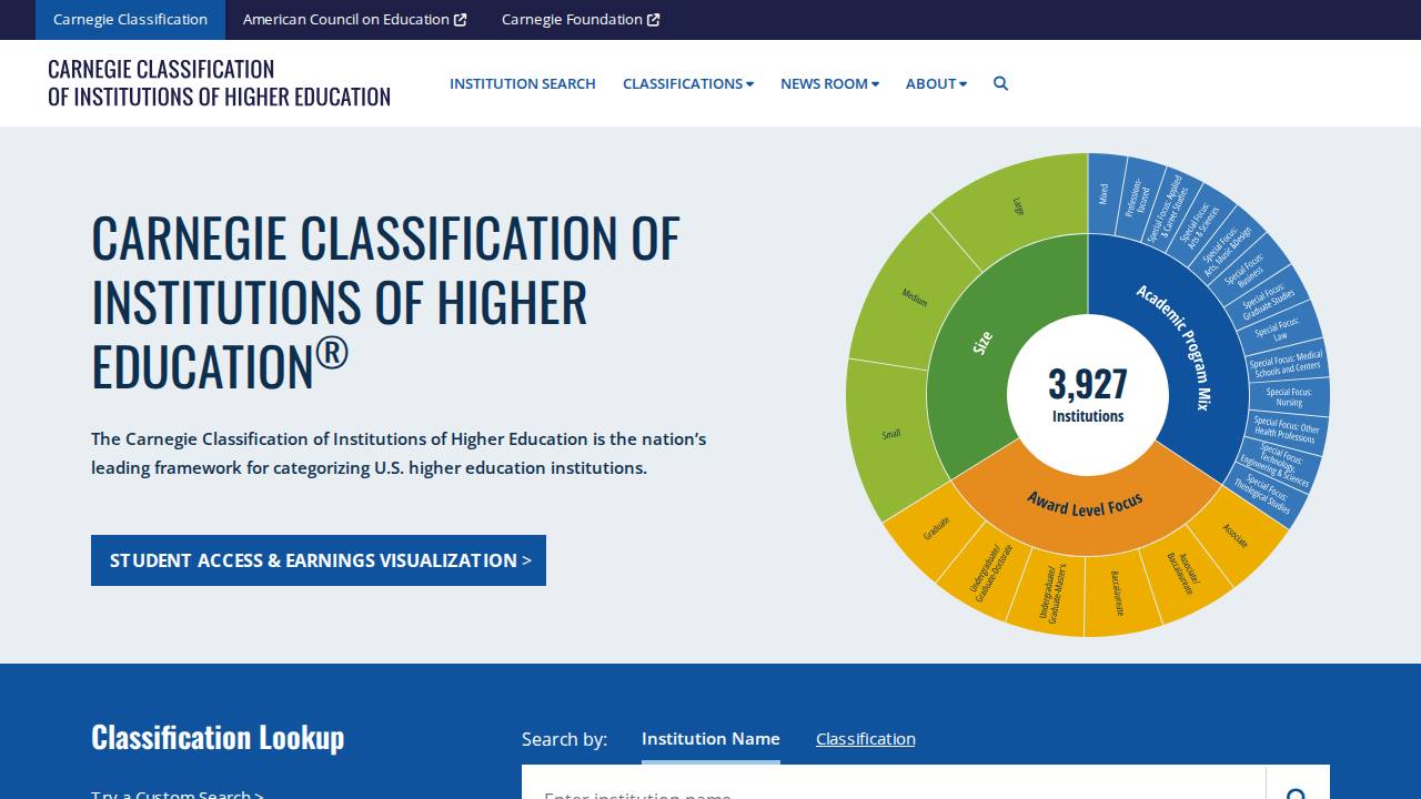 Lake Life 3 LLC website screenshot