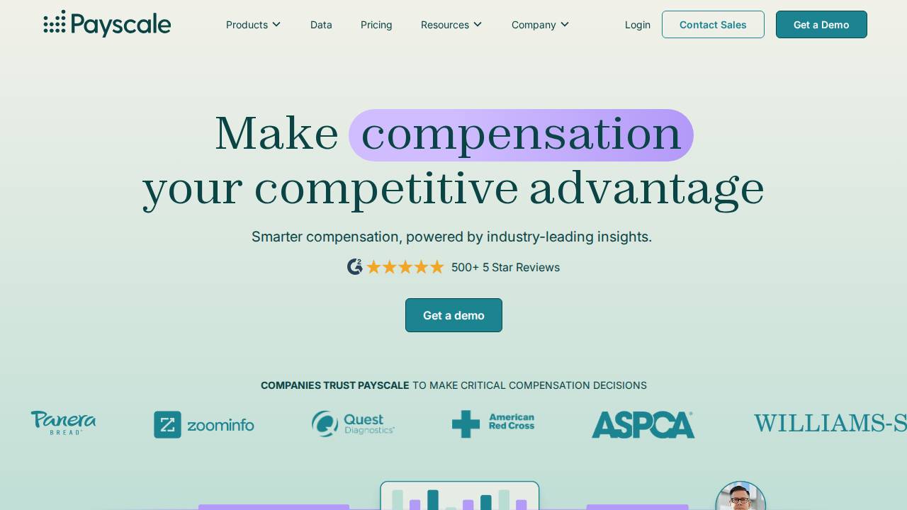 W Des Moines website screenshot