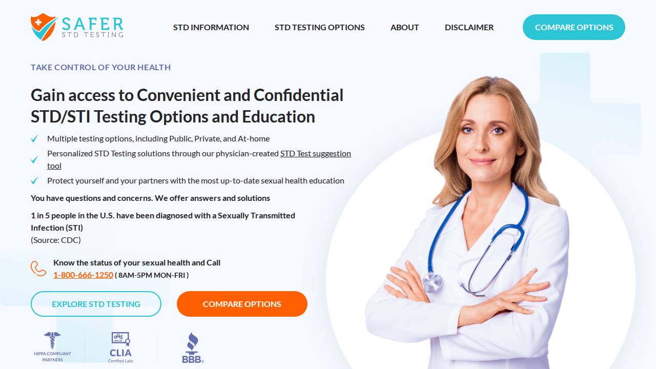 Syds Nail Co. website screenshot