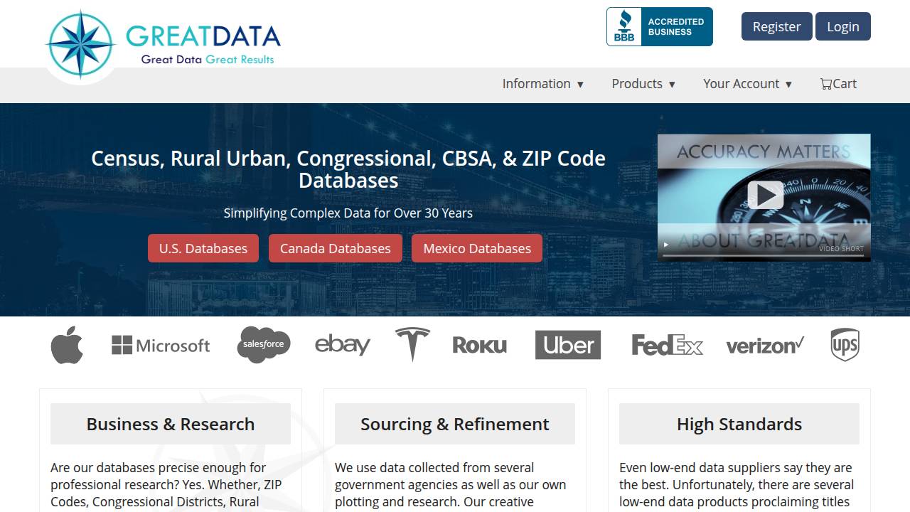 Ireton Town OF website screenshot
