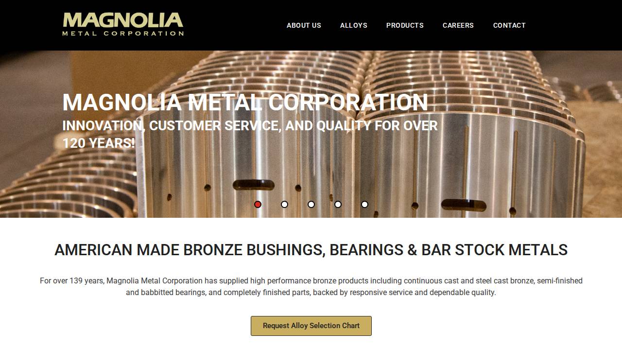 Magnolia Metal Corp website screenshot