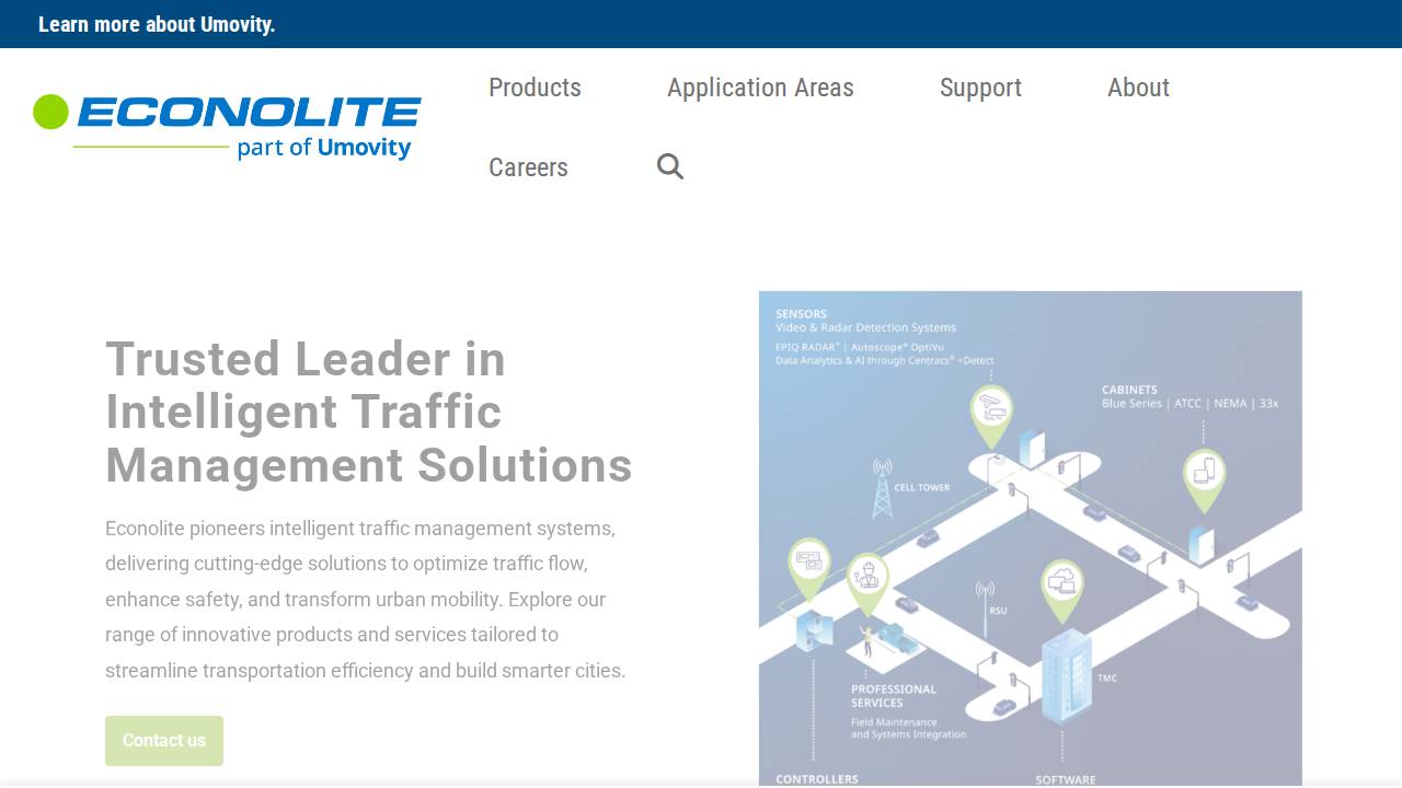 Econolite Systems Inc, Ankeny, IA website screenshot